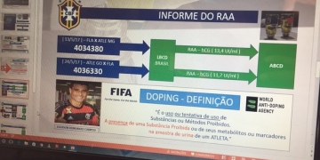 Detecção de tumor de Ederson graças ao exame antidoping entra na pauta de Congresso de Medicina do Futebol