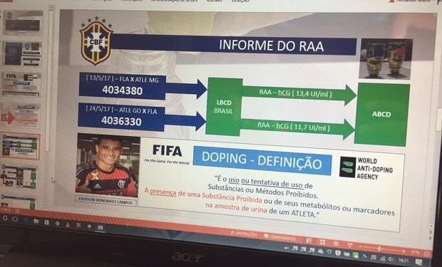 Detecção de tumor de Ederson graças ao exame antidoping entra na pauta de Congresso de Medicina do Futebol