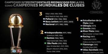 Fifa reconhece títulos mundiais de Flamengo, Grêmio, Santos e SP