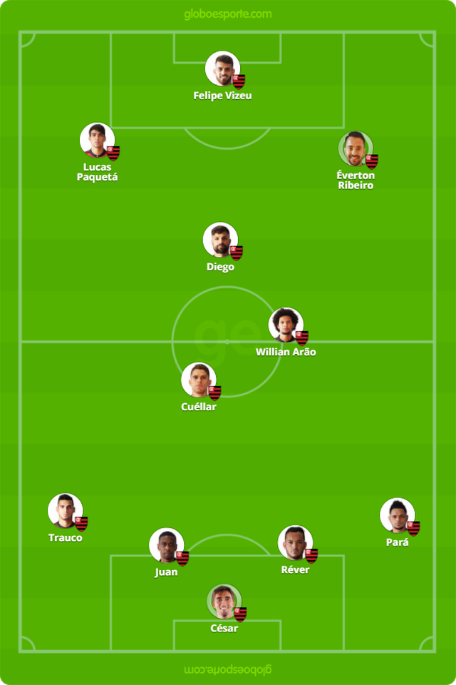 Flamengo
