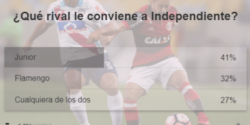 Torcedores do Independiente desejam enfrentar o Fla na final.