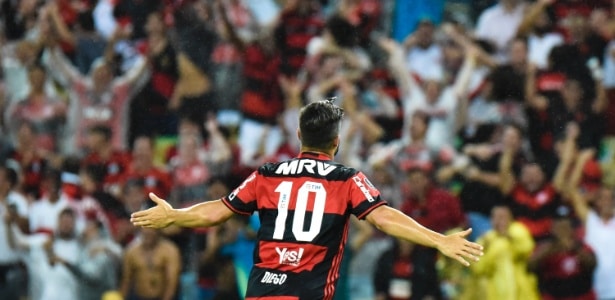 O investimento por títulos de expressão