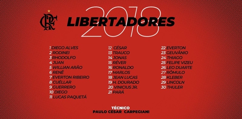 Flamengo anuncia inscritos da Libertadores com Guerrero e sem Julio Cesar