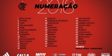 Flamengo divulga numeração para a temporada de 2018