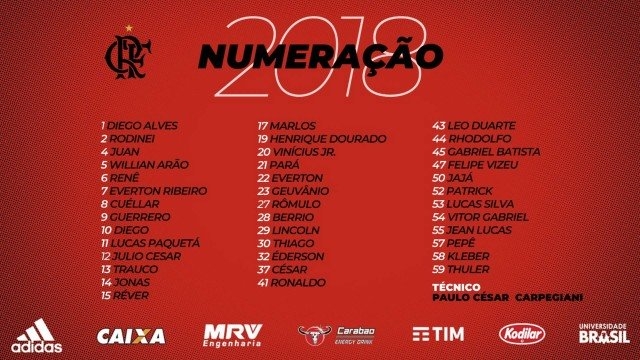 Flamengo divulga numeração para a temporada de 2018