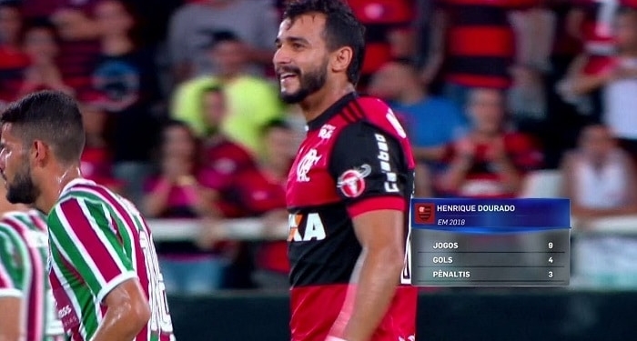 Comentaristas analisam vaias a Dourado: "Flamengo não ajuda centroavante"