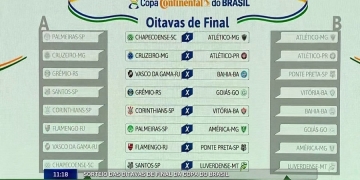 Sorteio na CBF define confrontos das oitavas da Copa do Brasil; veja