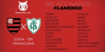 Meia Ederson é relacionado pela 1ª vez no Flamengo após cura de câncer