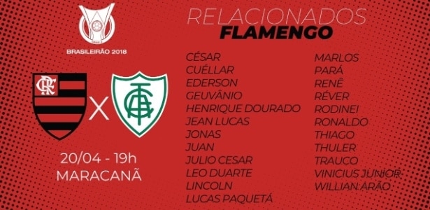 Meia Ederson é relacionado pela 1ª vez no Flamengo após cura de câncer