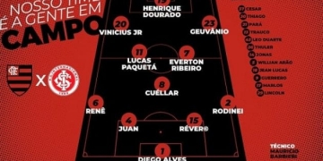 Com Guerrero no banco, Barbieri mantém esquema do Fla contra o Inter