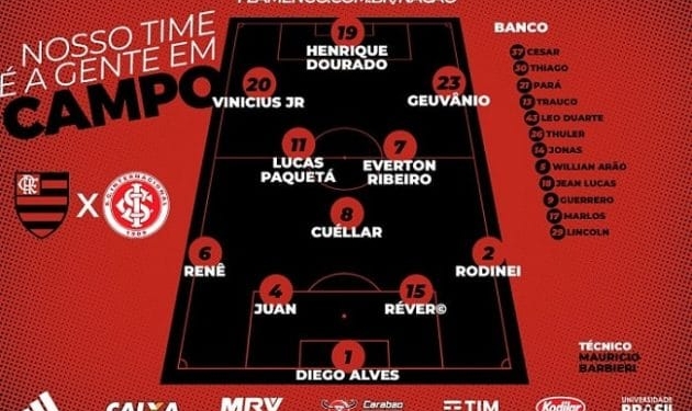 Com Guerrero no banco, Barbieri mantém esquema do Fla contra o Inter