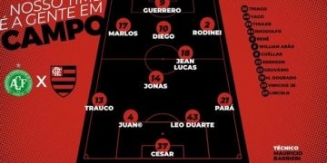 Barbieri poupa e escala o Flamengo com improvisos contra a Chapecoense