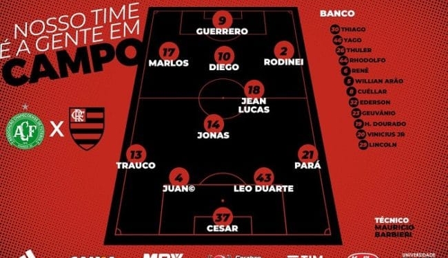 Barbieri poupa e escala o Flamengo com improvisos contra a Chapecoense