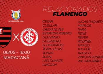 Com Guerrero, Flamengo divulga lista de relacionados