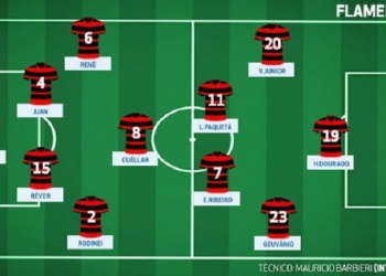 Após crescer como 'faz tudo', Paquetá se consolida no meio-campo do Fla
