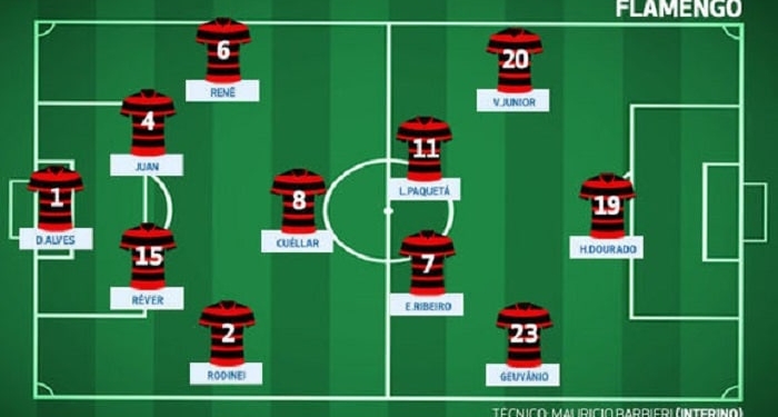 Após crescer como 'faz tudo', Paquetá se consolida no meio-campo do Fla