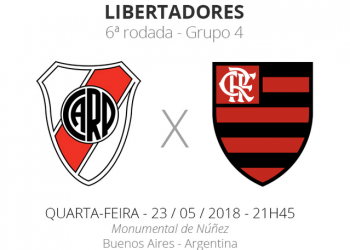 tudo o que você precisa saber sobre River x Flamengo