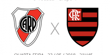 tudo o que você precisa saber sobre River x Flamengo