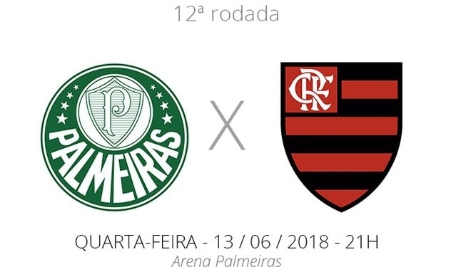 Rodada #12: tudo o que você precisa saber sobre Palmeiras x Flamengo