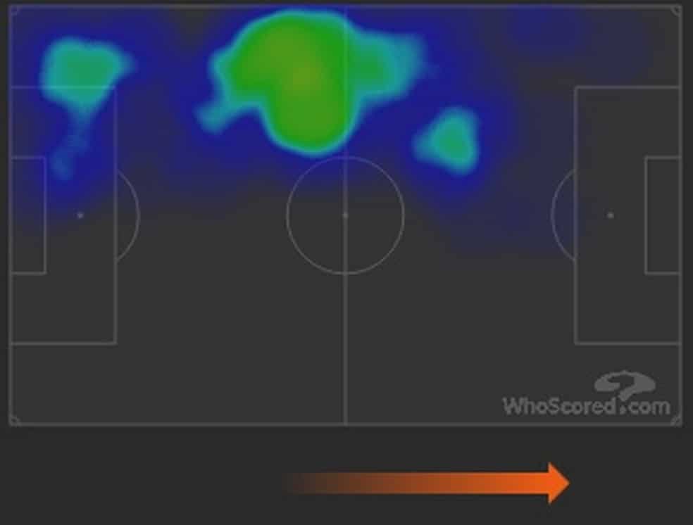 Mapa de calor de Renê (Foto: WhoScored.com)