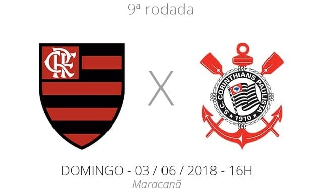 Rodada #9: tudo que você precisa saber sobre Flamengo x Corinthians