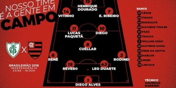Flamengo escala força máxima para enfrentar o América-MG no Independência