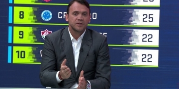 Para Petkovic, Fla deveria priorizar o Brasileiro: "Libertadores ficou difícil"