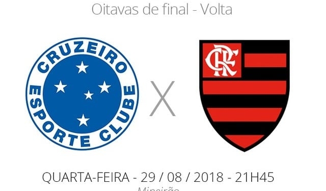 Libertadores: tudo o que você precisa saber sobre Cruzeiro x Flamengo