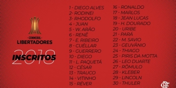 Ainda com Guerrero, Fla inscreve Vitinho, Piris, Uribe e Savio para oitavas da Libertadores