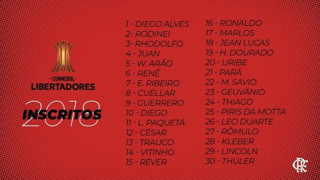 Ainda com Guerrero, Fla inscreve Vitinho, Piris, Uribe e Savio para oitavas da Libertadores