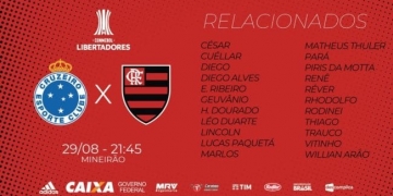 Sem Juan e Uribe, Fla divulga relacionados para jogo contra o Cruzeiro