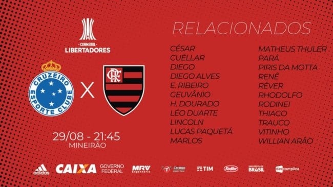 Sem Juan e Uribe, Fla divulga relacionados para jogo contra o Cruzeiro