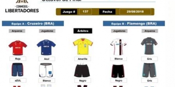 Flamengo vai jogar contra o Cruzeiro com camisa branca e short cinza escuro por erro da Conmebol
