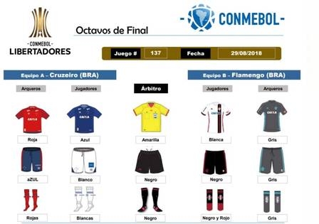 Flamengo vai jogar contra o Cruzeiro com camisa branca e short cinza escuro por erro da Conmebol
