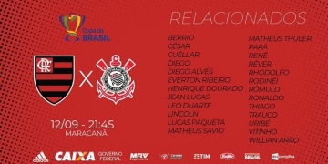 Copa do Brasil: Fla divulga lista com 25 nomes, mas dois ainda serão cortados