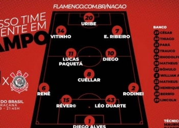 Flamengo confirma Cuéllar, Paquetá e Uribe entre os titulares; Corinthians terá Fágner