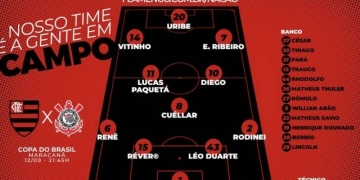 Flamengo confirma Cuéllar, Paquetá e Uribe entre os titulares; Corinthians terá Fágner
