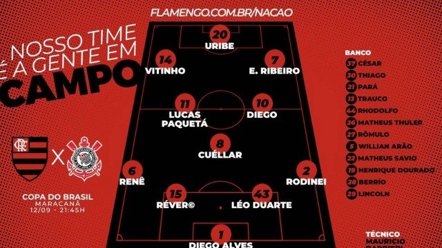 Flamengo confirma Cuéllar, Paquetá e Uribe entre os titulares; Corinthians terá Fágner
