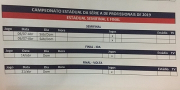 Ferj sorteia tabela do Campeonato Carioca 2019 e mantém formato de disputa dos últimos dois anos