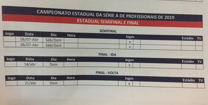 Ferj sorteia tabela do Campeonato Carioca 2019 e mantém formato de disputa dos últimos dois anos