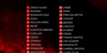 Numeração do elenco do Flamengo para a temporada 2019 — Foto: Divulgação / Flamengo