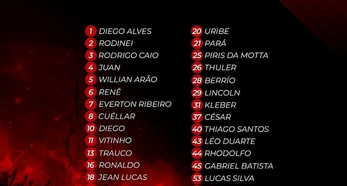 Numeração do elenco do Flamengo para a temporada 2019 — Foto: Divulgação / Flamengo