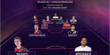 Flamengo domina a ‘seleção’ do primeiro turno do Brasileirão; especialistas se rendem ao time de Dome