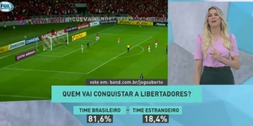 Após acertar a final da Liberadores de 2019, Renata Fan faz nova previsão e põe Flamengo ao lado de gigante da Argentina