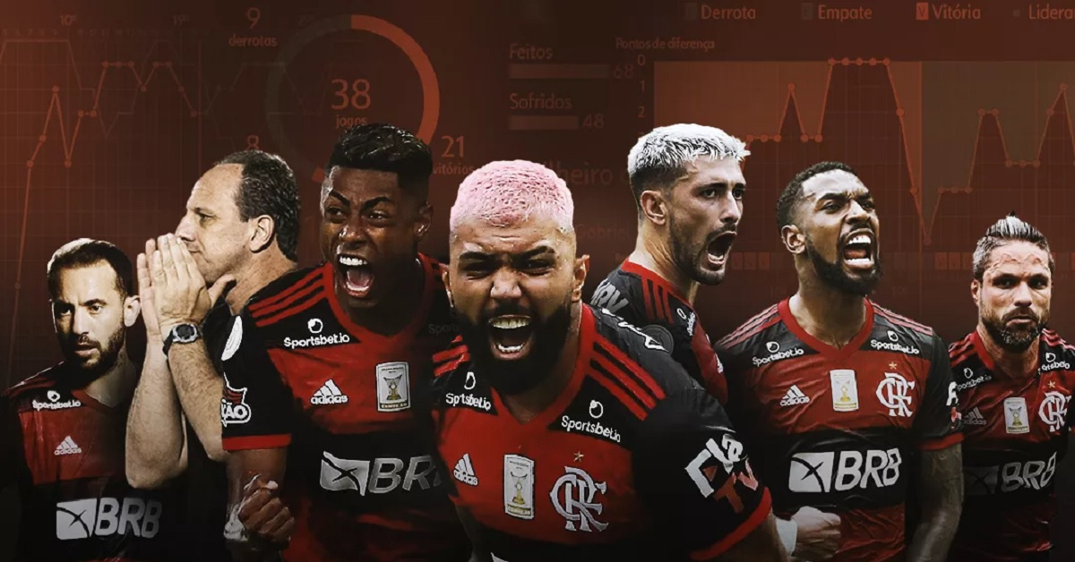 Brasileirão: Flamengo Emplaca Dois Jogadores Na Seleção Da CBF; Conheça ...