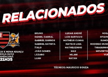 Flamengo divulga lista de relacionados para estreia no Campeonato Carioca e mudanças importantes acontecem