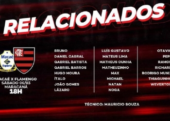 Flamengo divulga lista de relacionados para jogar contra o Macaé e ganha três reforços de peso