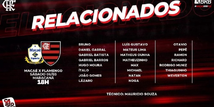 Flamengo divulga lista de relacionados para jogar contra o Macaé e ganha três reforços de peso