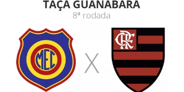 Madureira x Flamengo: como assistir, horário, provável escalação e todas as informações que você precisa saber