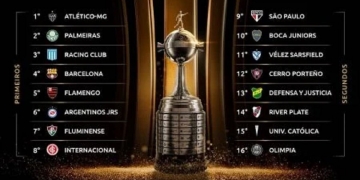 Sorteio das oitavas de final da Libertadores: onde assistir ao vivo e de forma gratuita e quem poderá ser o adversário do Flamengo